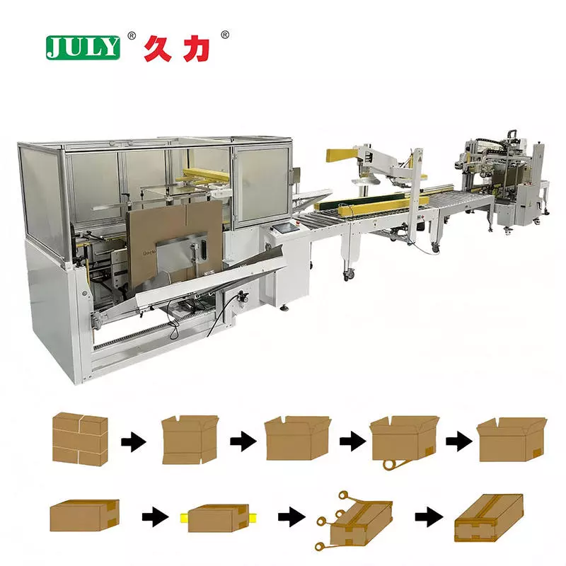 Automatic Carton Erector & Sealer | Cut 70% Packaging Labor Cost, 10 Boxes/Min Fast Packing